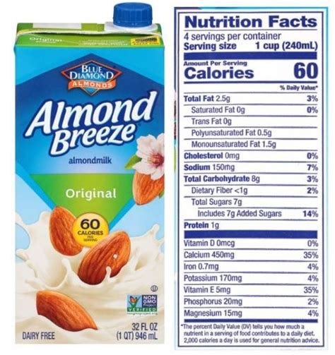 Silk Almond Milk Original Nutrition