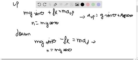 Solved A Block Shown In Fig P Weighing Mathrm N Is