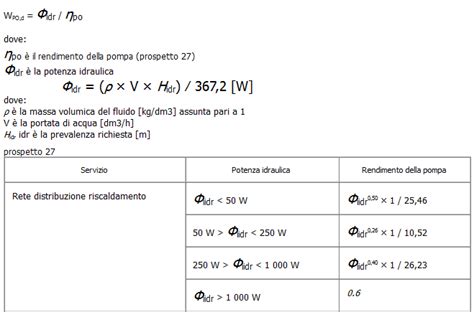 Facile Da Leggere Vice Versa Arcaico Calcolo Portata Ventilatore