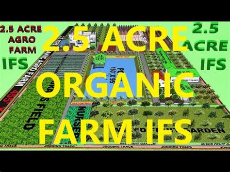 Acre Organc Farms Complex Integrated Farming System Dmodel Ifs