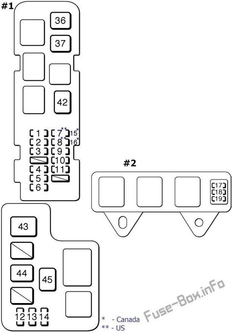 Exploring The 2003 Toyota Celica Fuse Box Diagram