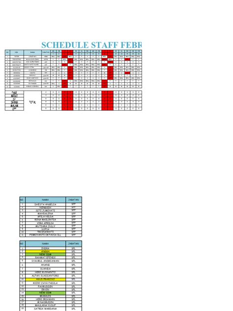revisi iv schedule bulan februari