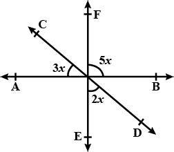 In The Given Figure Lines A B Cd And Ef Meet O Find The