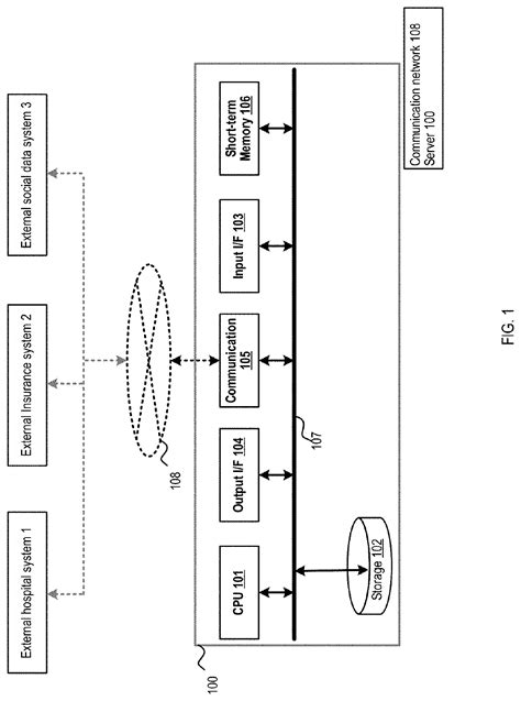 Data Management Method Apparatus And System For Machine Learning