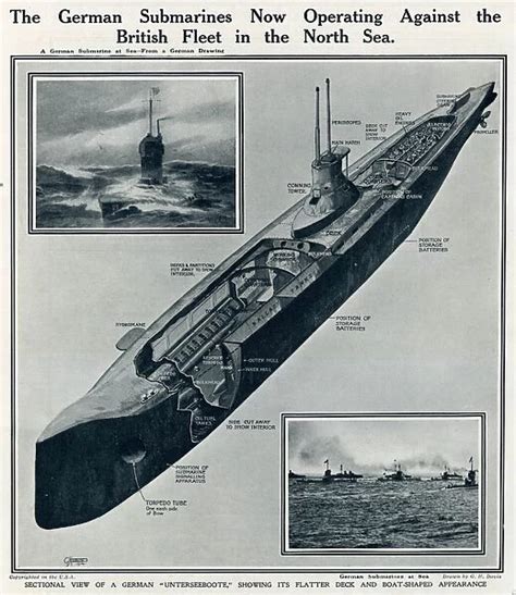 German Submarines In North Sea By G H Davis Our Beautiful Wall Art