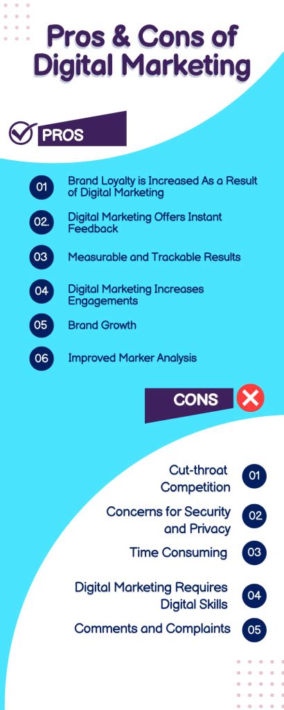 Top 10 Pros And Cons Of Digital Marketing Digital Scholar