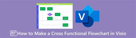 Cómo usar Visio en la creación de diagramas de flujo de funciones cruzadas