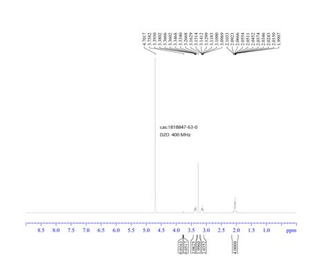 2 7 Diazaspiro 3 5 Nonan 1 One Hydrochloride 1818847 63 0 1H NMR