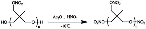 齐聚物含能增塑剂的合成研究进展参考网