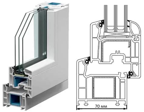 Veka Softline