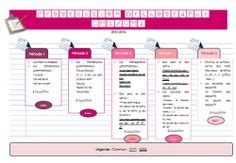 23 idées de CM2 EMC progressions programmations cm2 programme