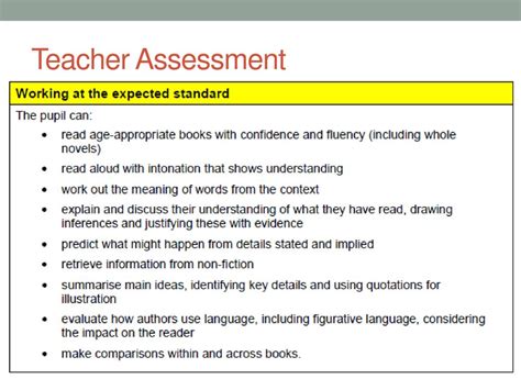 Exploring The Year 6 Reading Writing And Spag Expectations Ppt Download