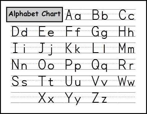 Alphabet Chart Free Printable