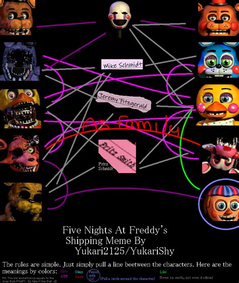 Fnaf 2 Shipping Meme By Princessstarwberry On Deviantart