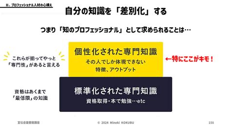 『替えがきかない人材になるための専門性の身につけ方』実践講座 教育講座を受ける 宣伝会議オンライン