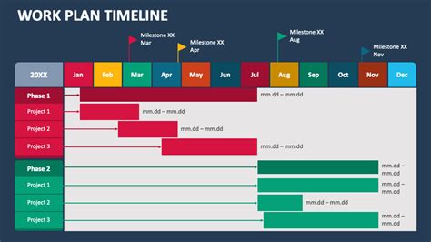 Work Plan Timeline PowerPoint and Google Slides Template - PPT Slides