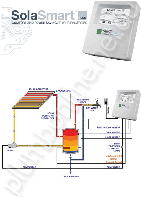 Edson Senztek Solar Hot Water Solasmart Plus Controller