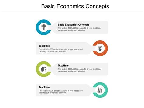 Basic Economics Concepts Ppt Powerpoint Presentation Infographics Model ...