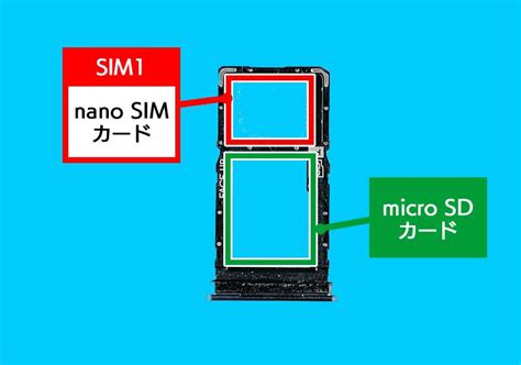 Sim Moto G J G Qt Sim