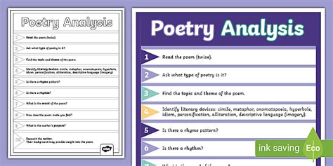 Poetry Analysis Diy Poster Teacher Made Twinkl