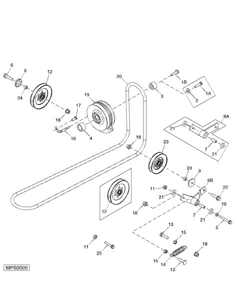 John Deere 757 Mower Deck Parts Diagram John Deere Mid Mount