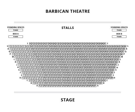 Barbican Theatre Seating Plan - Merry Wives of Windsor, Macbeth, Romeo ...