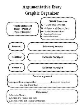 Synthesis Argumentative And Rhetorical Analysis Essay Graphic Organizers