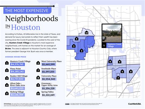 wealthiest suburbs in illinois 12
