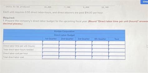 Solved The Production Manager Of Rordan Corporation Has Chegg
