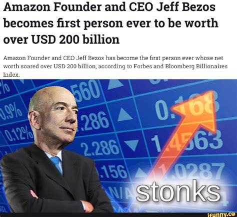 Amazon Founder And Ceo Jeff Bezos Becomes First Person Ever To Be Worth