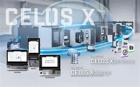 Celos X Machine And Manufacturing Dmg Mori Deutschland