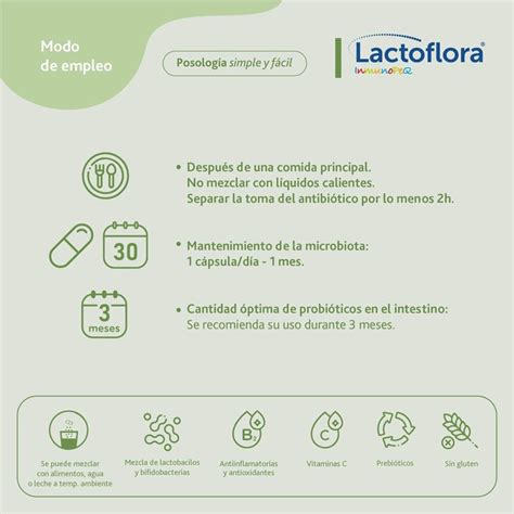 Lactoflora Inmunopeq 30 Capsulas FarmaciaMarket