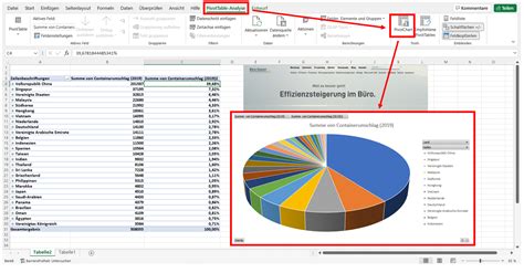 Pivot Tabelle in Excel erstellen Einfach erklärt mit Beispiel