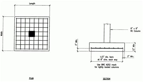 Wall Footing Design Spreadsheet Google Spreadshee wall footing design ...