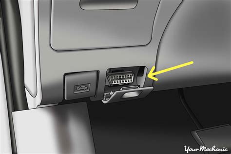 How To Read And Understand Check Engine Light OBD II Codes