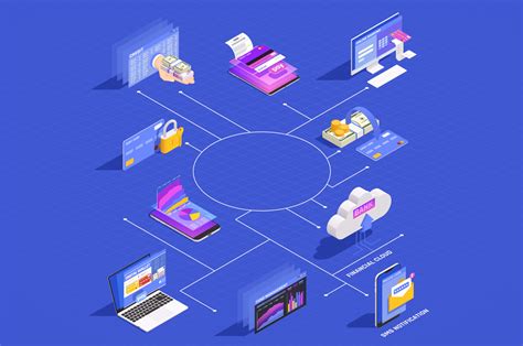 Why is „Omnichannel vs just Multichannel“ the Crucial Question for the