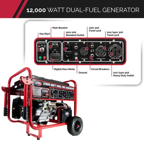 ALL POWER 12 000 Watt Gasoline Powered Electric Start Portable Generator