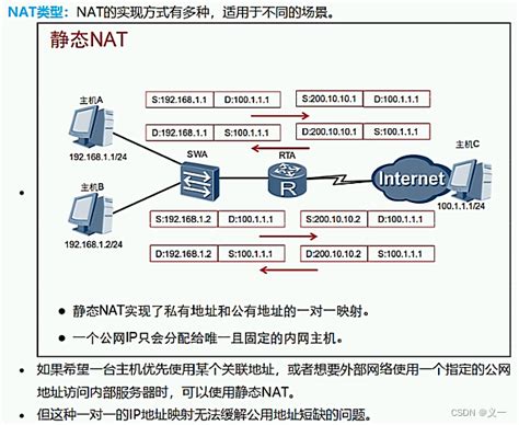 华为 静态NAT 动态NAT NAPT Easy IP NAT服务器工作原理和示例配置 华为nat配置案例 CSDN博客