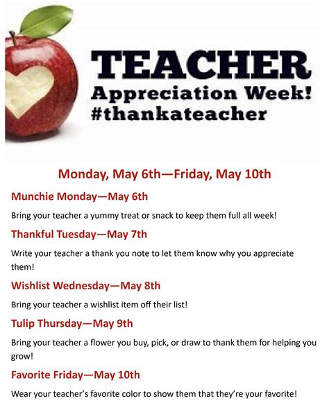 Teacher Appreciation Week – M-S PTO