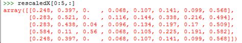 Data Preprocessing Analysis Visualization Python Machine Learning