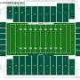 Fargodome Seating Charts - RateYourSeats.com