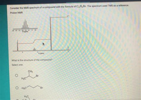 Solved Consider The Nmr Spectrum Of A Compound With The Chegg