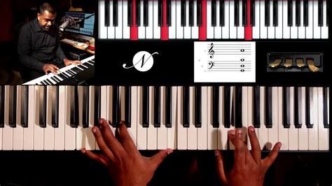 Amazing Grace ... piano tutorial