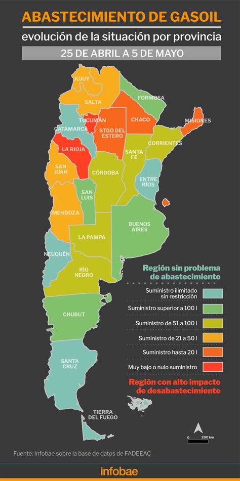 Camiones Parados Ganado Vendido Y No Entregado Cosechas Que No Se