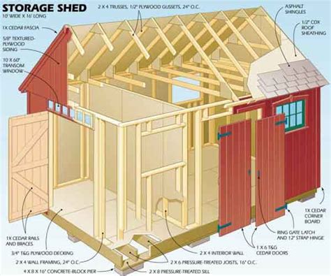 10×16 Outdoor Shed Plans – How To Build A Garden Shed Easily