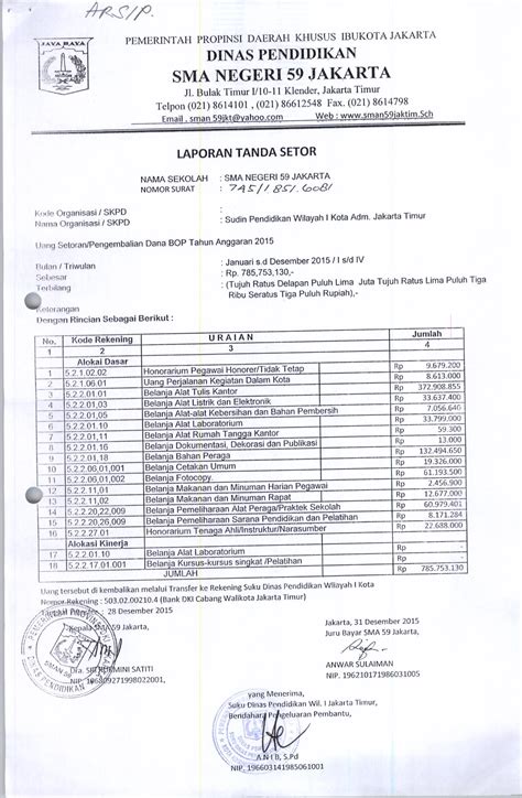 Contoh Laporan Awal Bop Ppendidikan Kesetaraan Contoh Laporan Porn