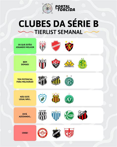 Portal Da Torcida On Twitter O Momento Mais Esperado Da Semana