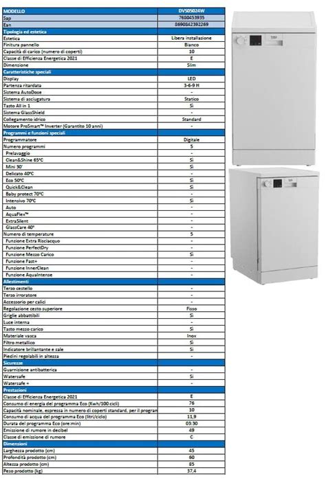 BEKO - DVS05024W - Lavastoviglie SLIM libera installazione - display ...