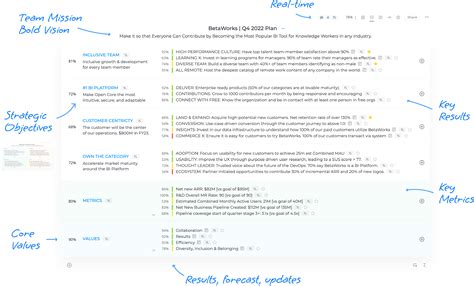 SWOT Analysis Template - The better way to do SWOT Analysis