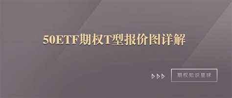 50etf期权t型报价图详解 知乎